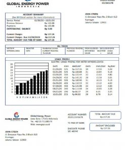 Indonesia Global Energy Power utility bill template in Word and PDF format
