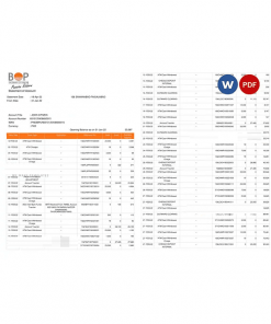 India The Bank of Punjab (BOP) account statement Word and PDF template, 3 pages