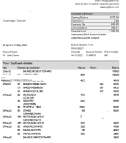 Denmark Sydbank statement Excel and PDF template
