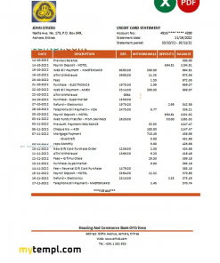 Eritrea Housing and Commerce bank statement Excel and PDF template