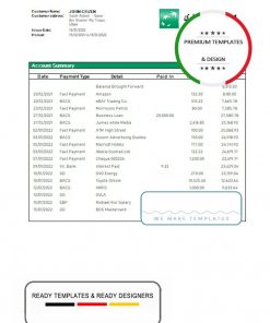 Libya Sahara Bank statement template in Word and PDF format
