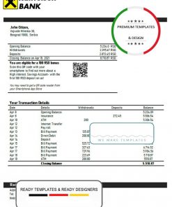 Serbia Raiffeisen Bank proof of address statement template in Word and PDF format