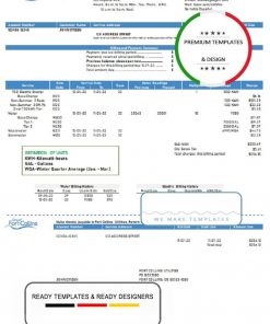 USA Colorado Fort Collins Utilities utility bill template in Word and PDF format