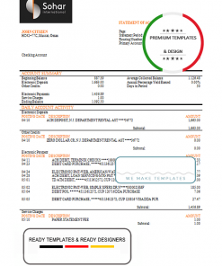 Oman Sohar International bank proof of address bank statement template in Word and PDF format