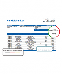 Norway Handelsbanken bank statement template, Word and PDF format (.doc and .pdf)