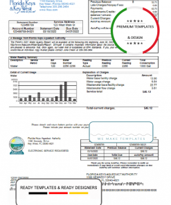 USA Florida Florida Keys utility bill template in Word and PDF format