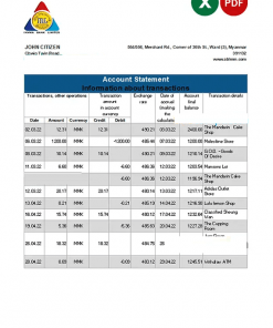 Myanmar Innwa Bank Limited bank statement Excel and PDF template