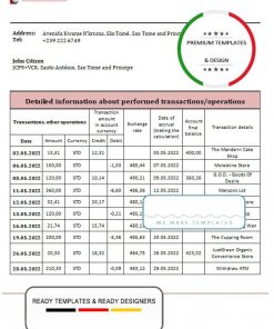 Sao Tome and Principe Afriland First Bank bank statement template in Word and PDF format