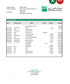 Libya Sahara Bank statement Excel and PDF template