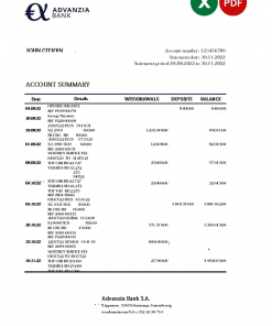 Luxembourg Advanzia bank statement Excel and PDF template