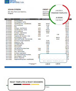 Paraguay Banco Amambay bank statement template in Word and PDF format