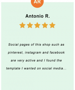 Antonio R. - feedback of our valued customer