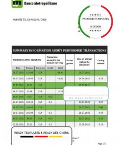 Cuba Banco Metropolitano bank proof of address statement template in Word and PDF format