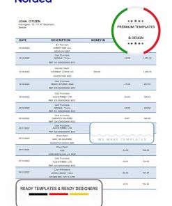 Sweden Nordea bank statement template in Word and PDF format, version 2