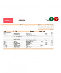 Slovenia Addiko bank statement, Excel and PDF template