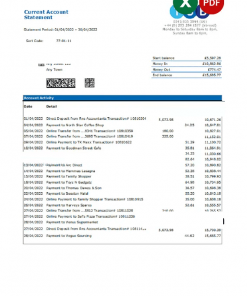 United Kingdom TSB bank statement, Excel and PDF template