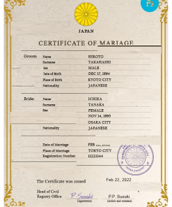 Japan marriage certificate PSD template, completely editable