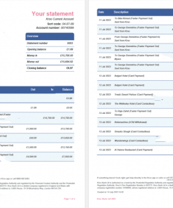 United Kingdom Kroo bank statement Word and PDF template, 4 pages